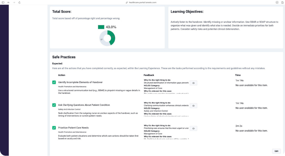 Session report showing the total score, learning objectives, and safe practices