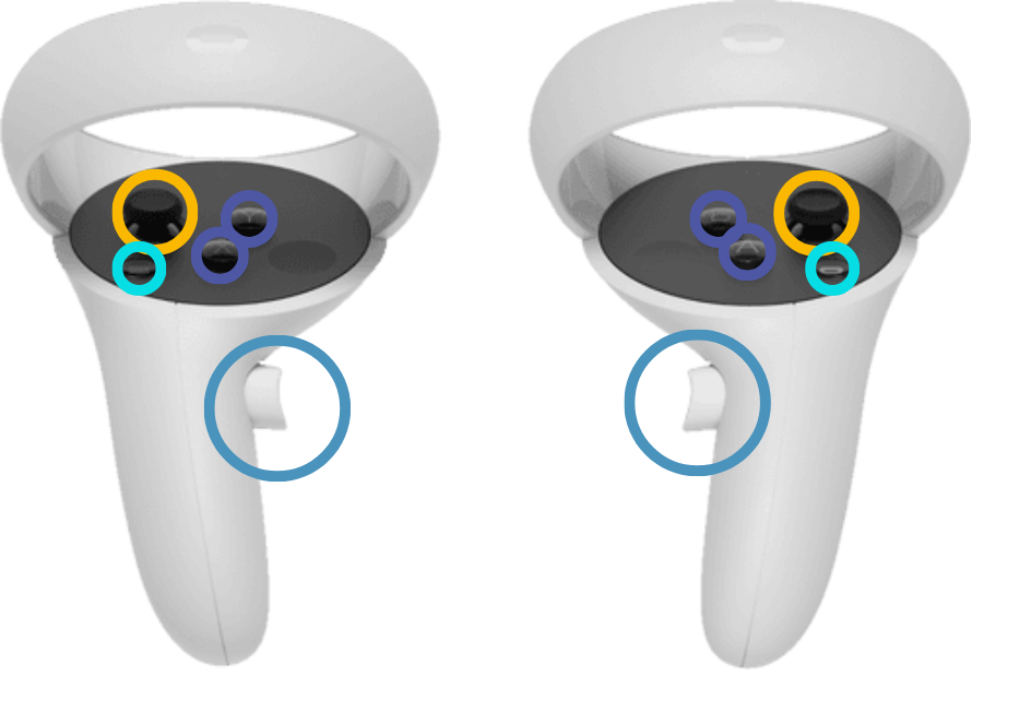 Meta Quest 2 controllers with joystick, trigger, and Meta button positions highlighted