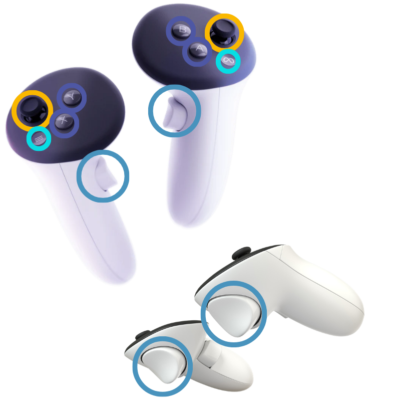 Meta Quest 3 controllers with joystick, trigger, and Meta button positions highlighted