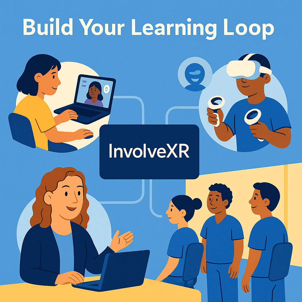 Learning loop graphic: OnScreen, VR, and debrief